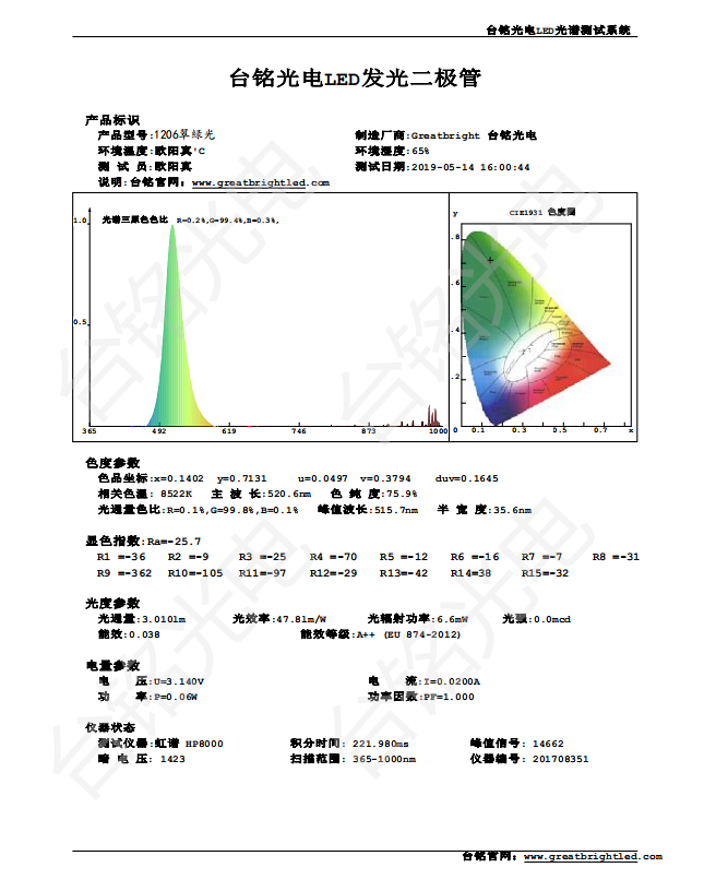 1636463492784894.png 10.png