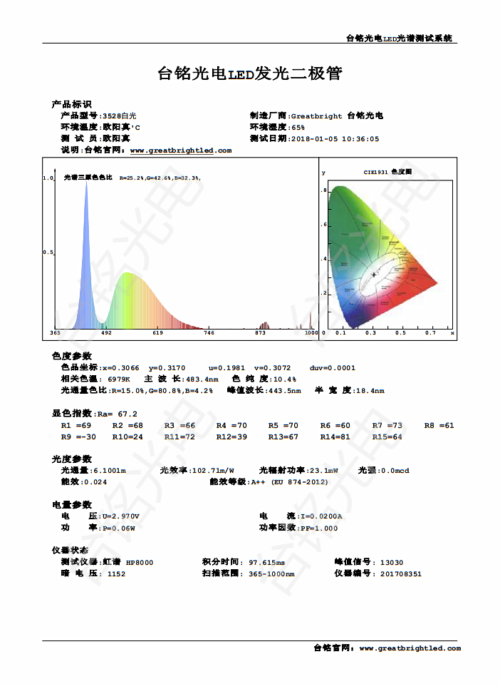 1636469239210899.png 10.png