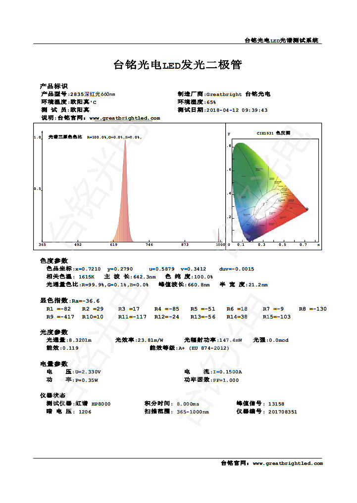 1636509740155956.png 10.png