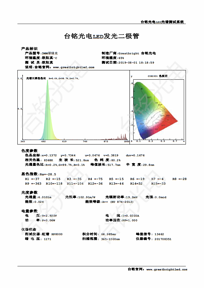 1636514685182433.png 01.png