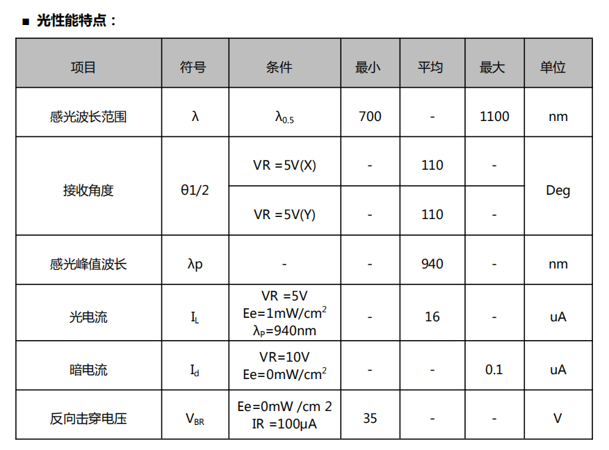 1636524395149278.png 04.png