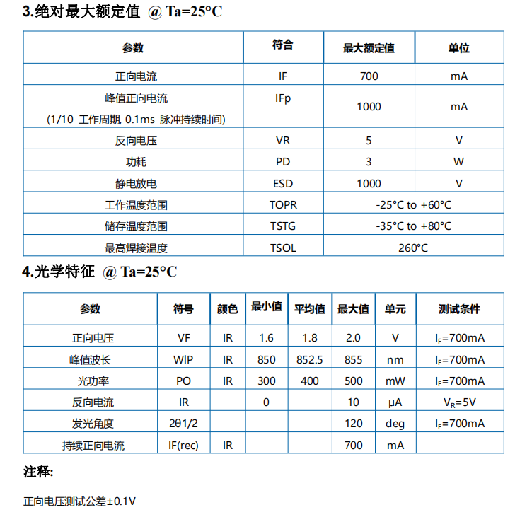 3535 3W 850 120度.png