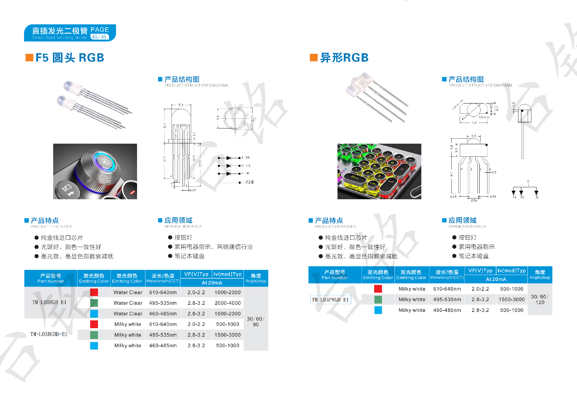 1646885867122934.png F5全彩.png