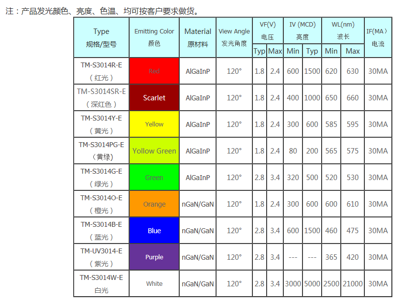 1646902355197774.png QQ图片20170817155050.png