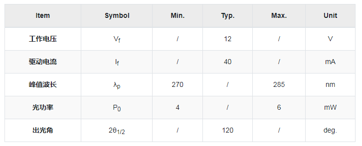 1715759067763281.png 1715759033328.png